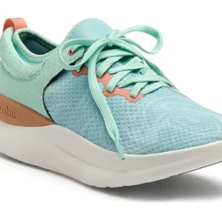 MOSHN By Klogs Rhythm